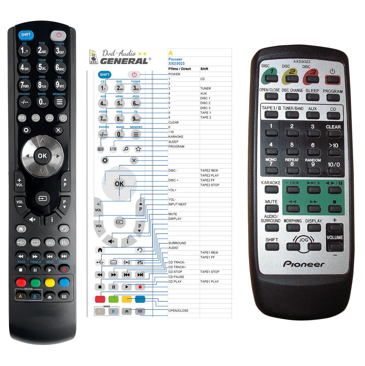 PIONEER XXD3023 -   


kompatibilis General márkájú távirányító