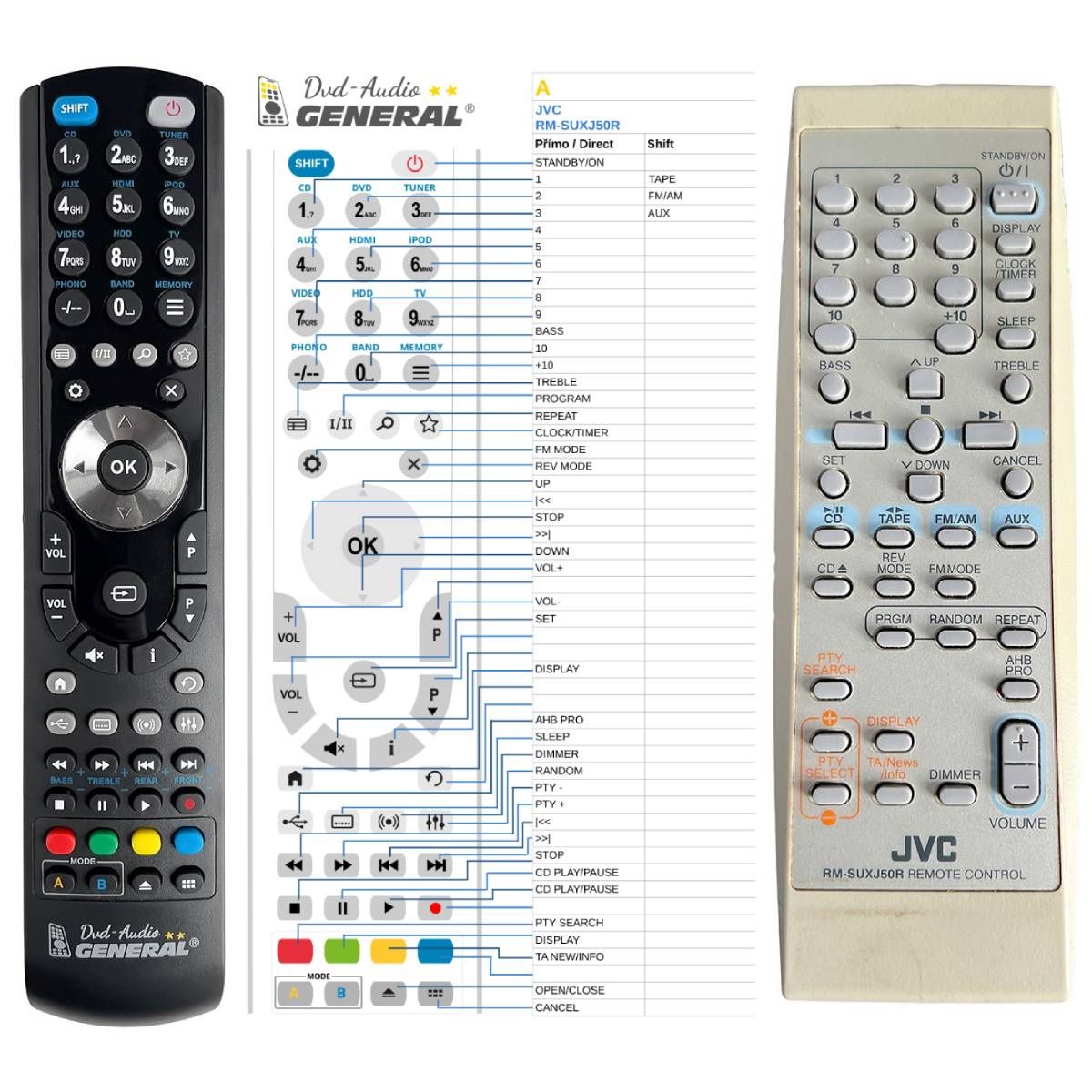 JVC RM-SUXJ50R -   


kompatibilis General márkájú távirányító