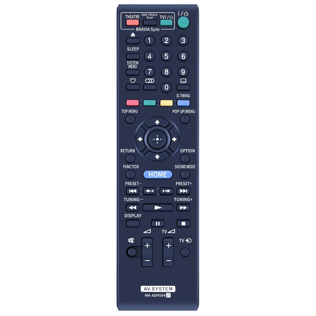 SONY RM-ADP054 - helyettesítő távirányító