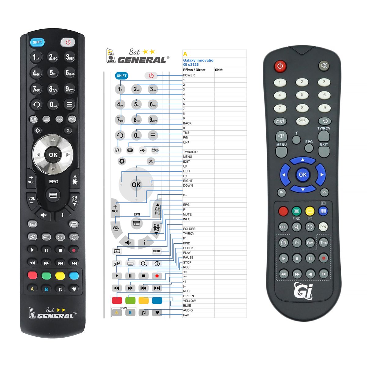 GALAXY INNOVATIONS GI S2126, GI S2026, HD GI MINI -   


kompatibilis General márkájú távirányító
