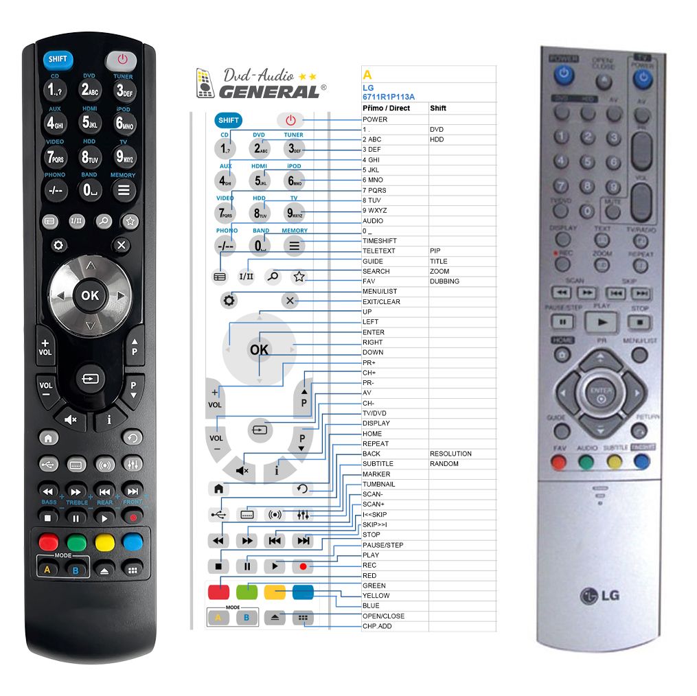 LG 6711R1P113A, 6711R1P113K -   


kompatibilis General márkájú távirányító