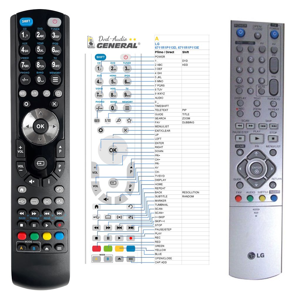 LG 6711R1P113D -   


kompatibilis General márkájú távirányító