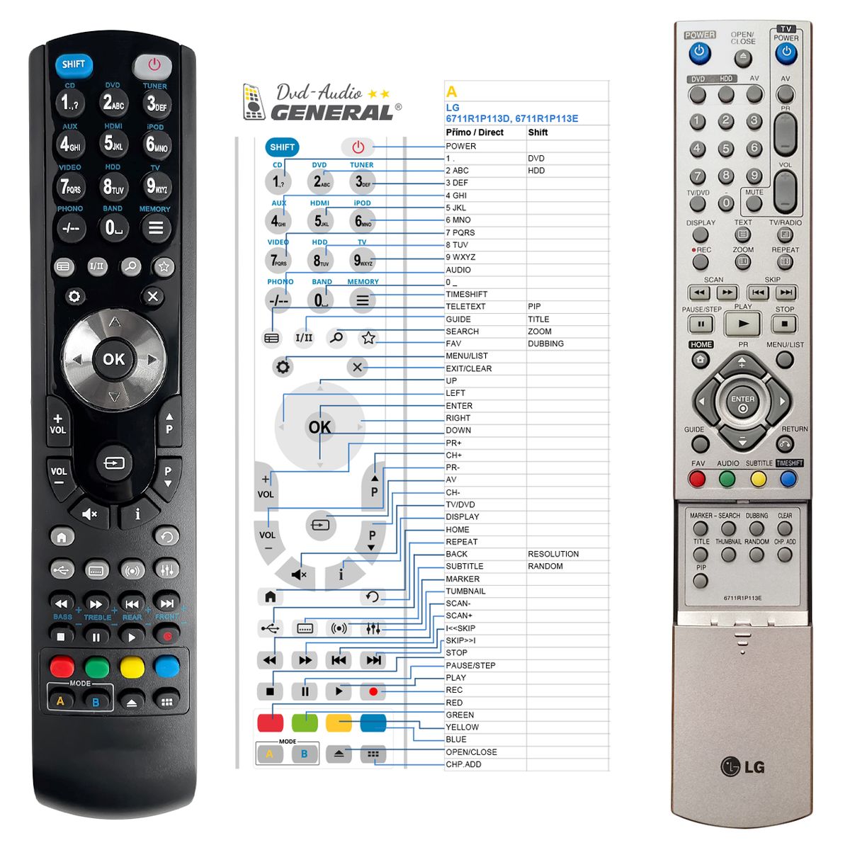 LG 6711R1P113E -   


kompatibilis General márkájú távirányító