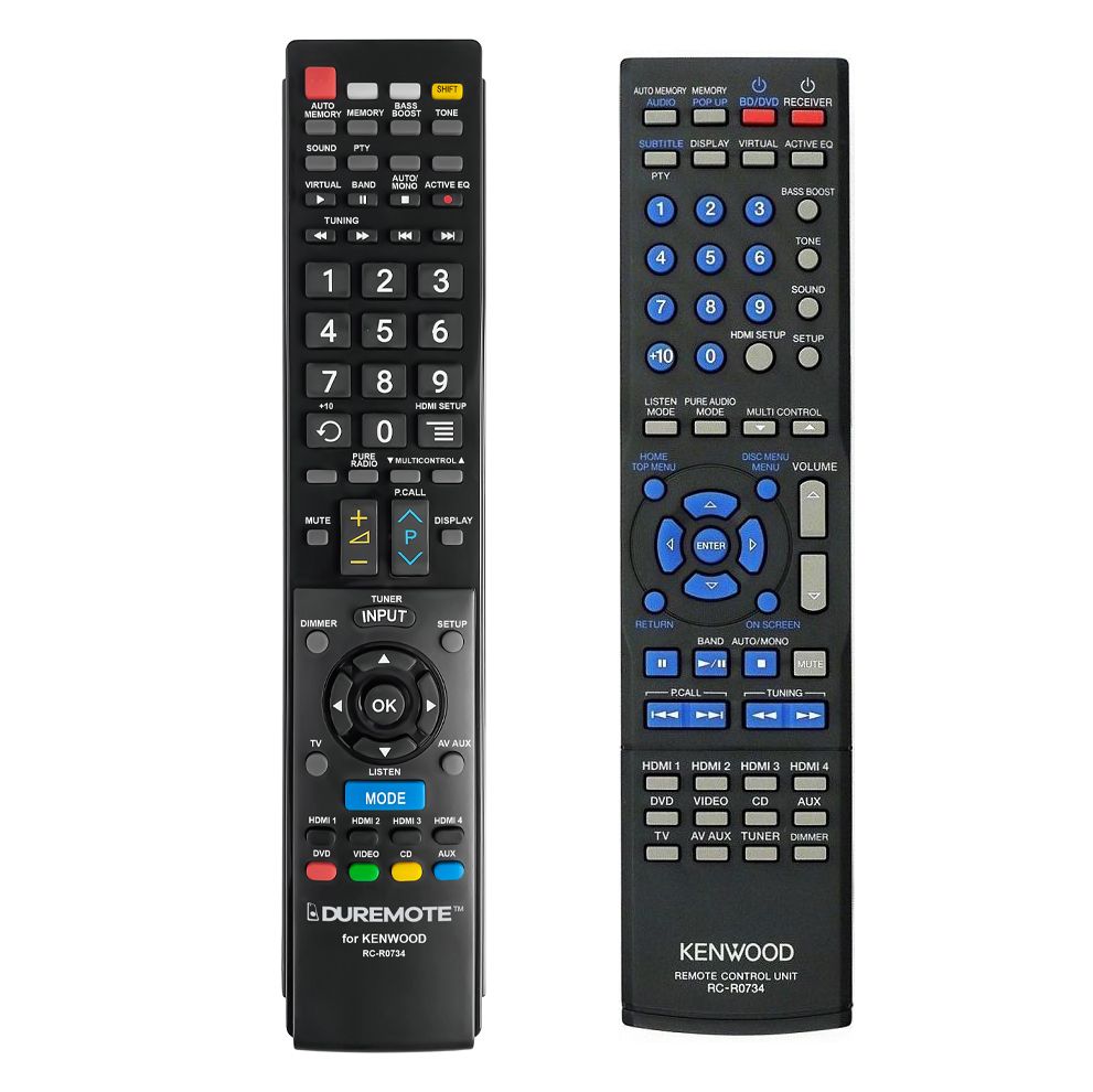 KENWOOD RC-R0734 - távirányító duplikátum