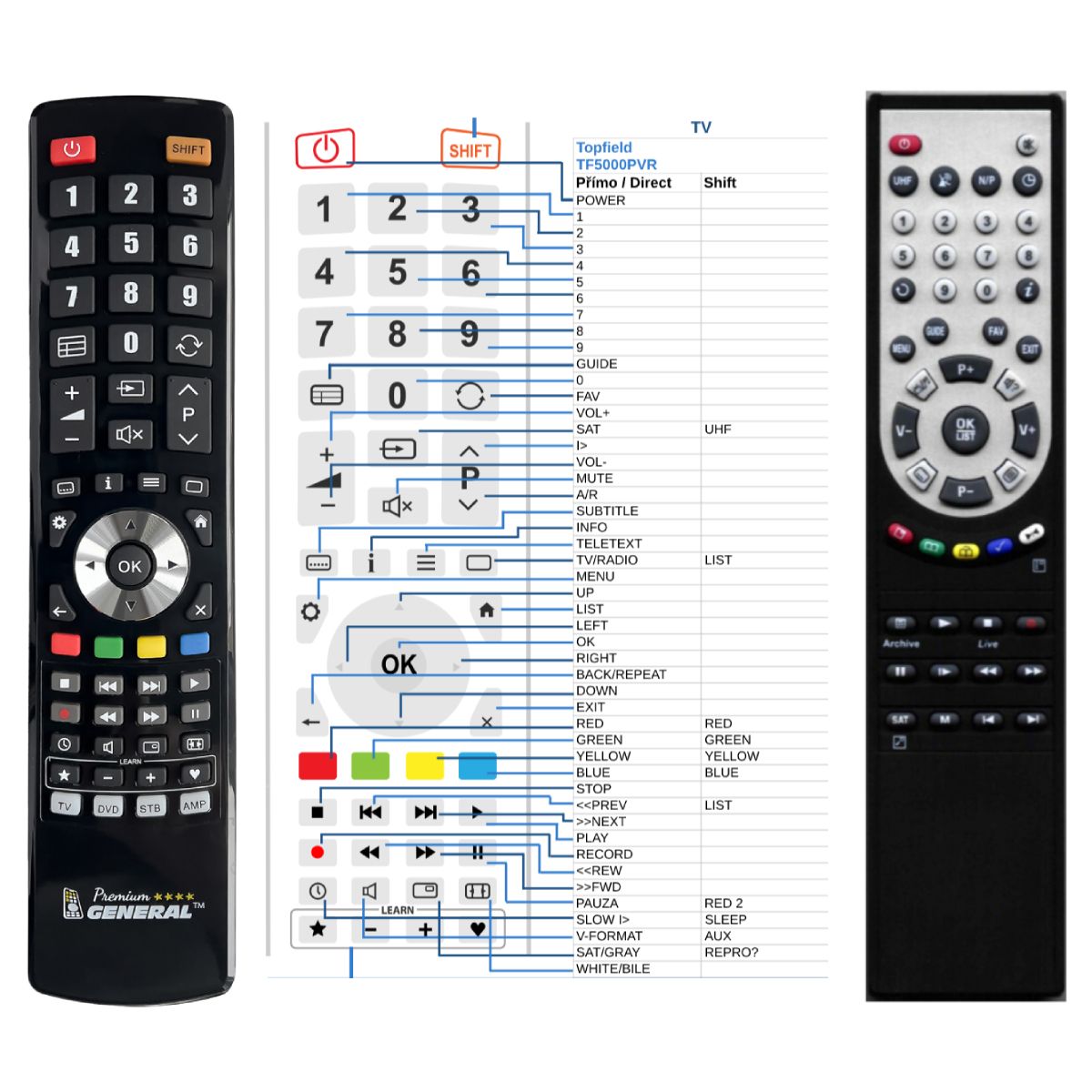 TOPFIELD TF5000PVR MASTERPIECE, TF5010PVR MASTERPIECE, TF5100PVR MASTERPIECE -   


kompatibilis General márkájú távirányító