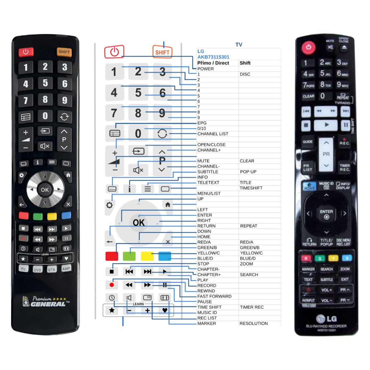 LG AKB73115301 -   


kompatibilis General márkájú távirányító