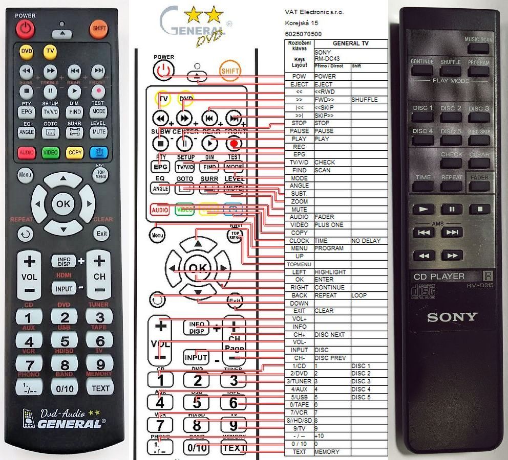 SONY RM-D315 -   


kompatibilis General márkájú távirányító
