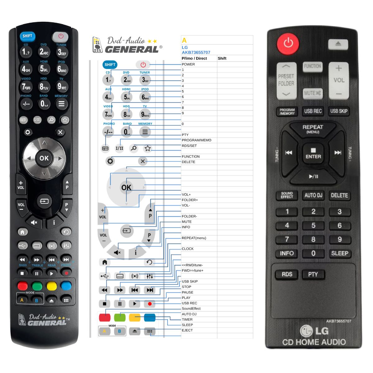 LG AKB73655707 -   


kompatibilis General márkájú távirányító