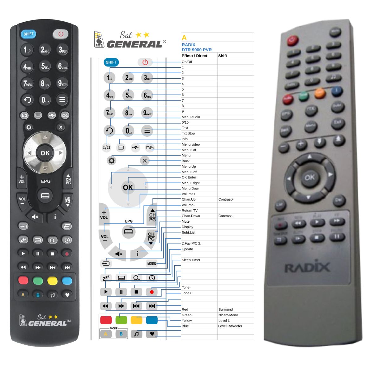 RADIX DTR-9000PVR -   


kompatibilis General márkájú távirányító