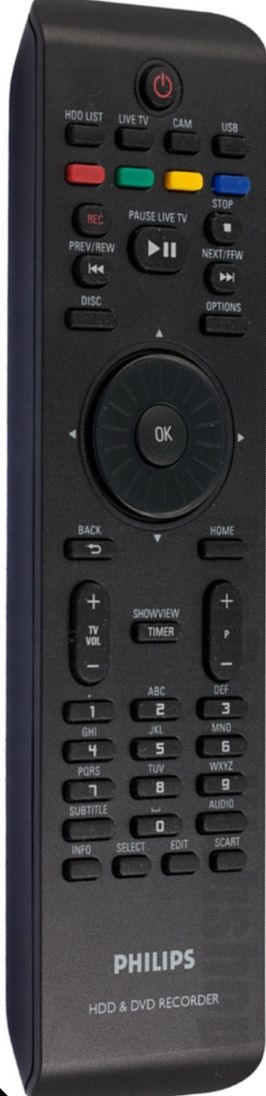 PHILIPS 313922851641, RC2084402/01 - eredeti gyári távirányító