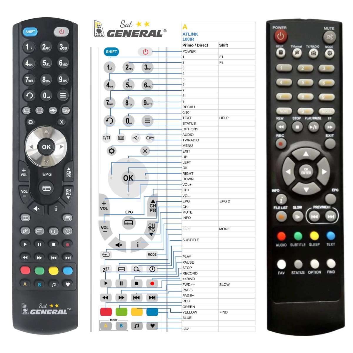 ATLINK 100IR, 200IR -   


kompatibilis General márkájú távirányító