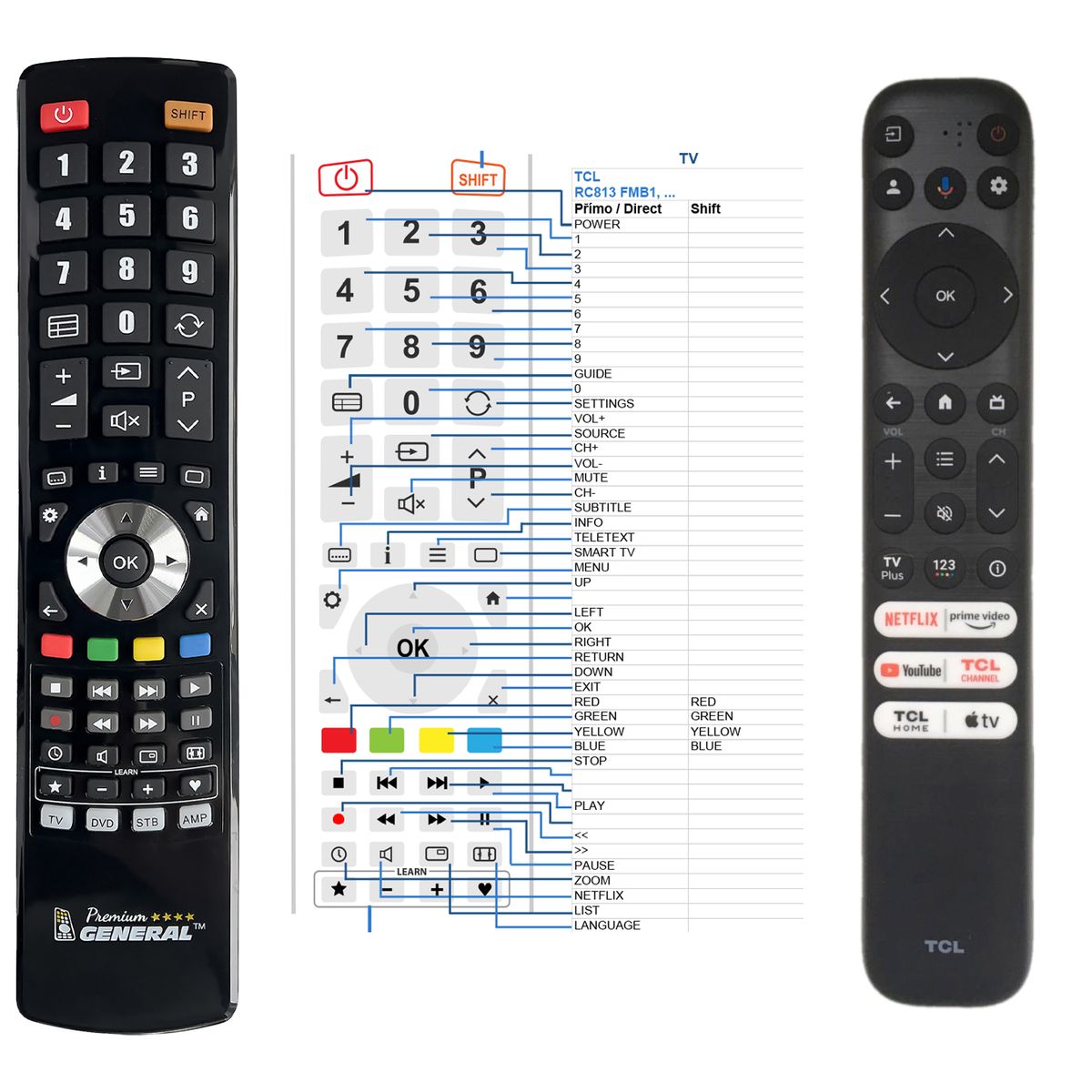 TCL 43S450G, 50S450G, 55S450G, 58S450G, 65S450G, 75S450G, 85S450G - kompatibilis távirányító hangfunkció nélkül