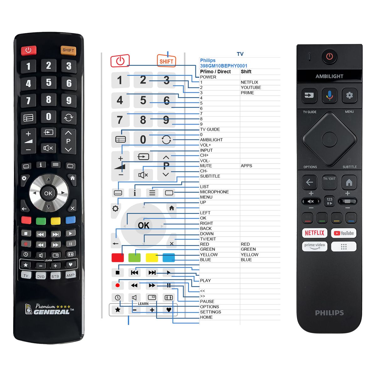 PHILIPS 398GM10BEPHY0001CR, 50PUS8897/12, PUS8818, PUS8818, 65OLED908, OLED808 - kompatibilis márkás távirányító Általános - hangfunkciók nélkül