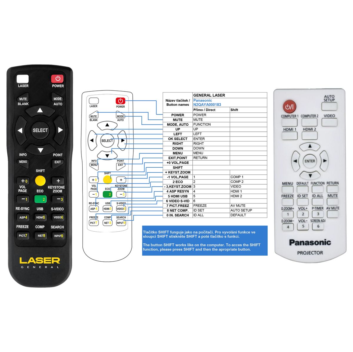 PANASONIC N2QAYA000183 - távirányító lézermutatóval