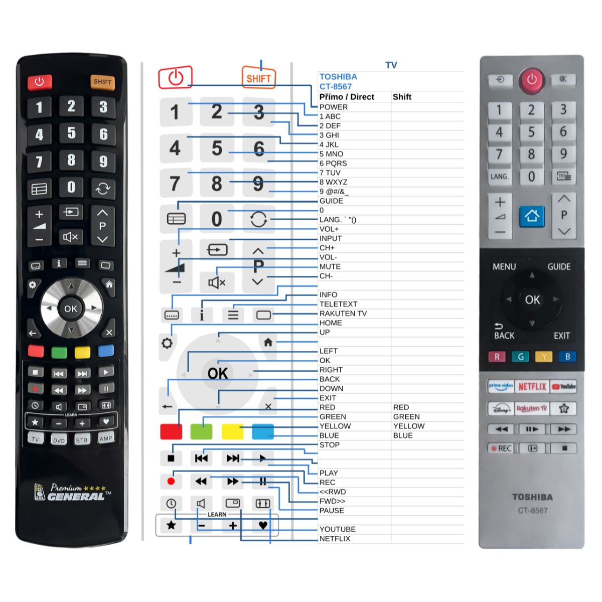 TOSHIBA CT-8567 -   


kompatibilis General márkájú távirányító