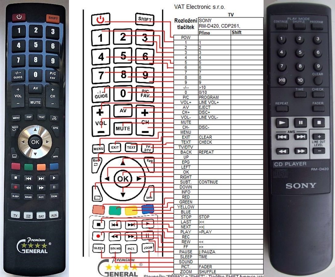 SONY RM-D420 -   


kompatibilis General márkájú távirányító