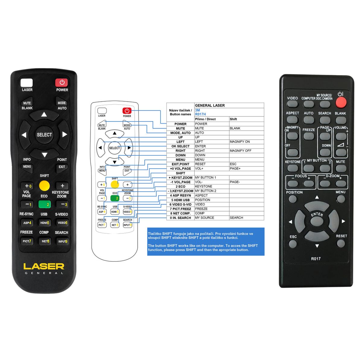 3M R017H, R017F - távirányító lézermutatóval