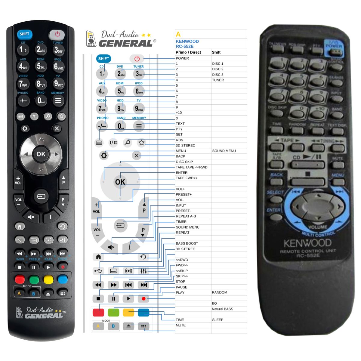 KENWOOD RC-552E -   


kompatibilis General márkájú távirányító