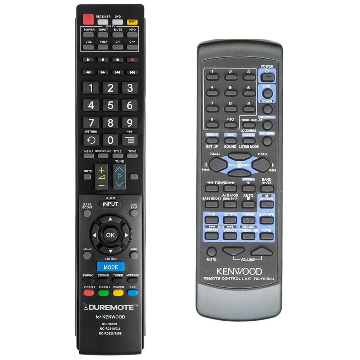 KENWOOD RC-R0613, RC-R0614, RC-R0620, RC-R0621, RC-R0625, RC-R0626, RC-R0708 + TV vezérlés (mini TV) - távirányító duplikátum