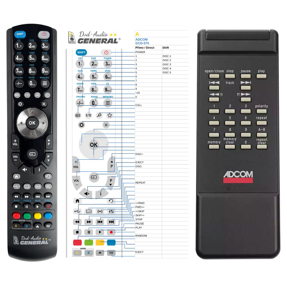 ADCOM GCD-575 -   


kompatibilis General márkájú távirányító