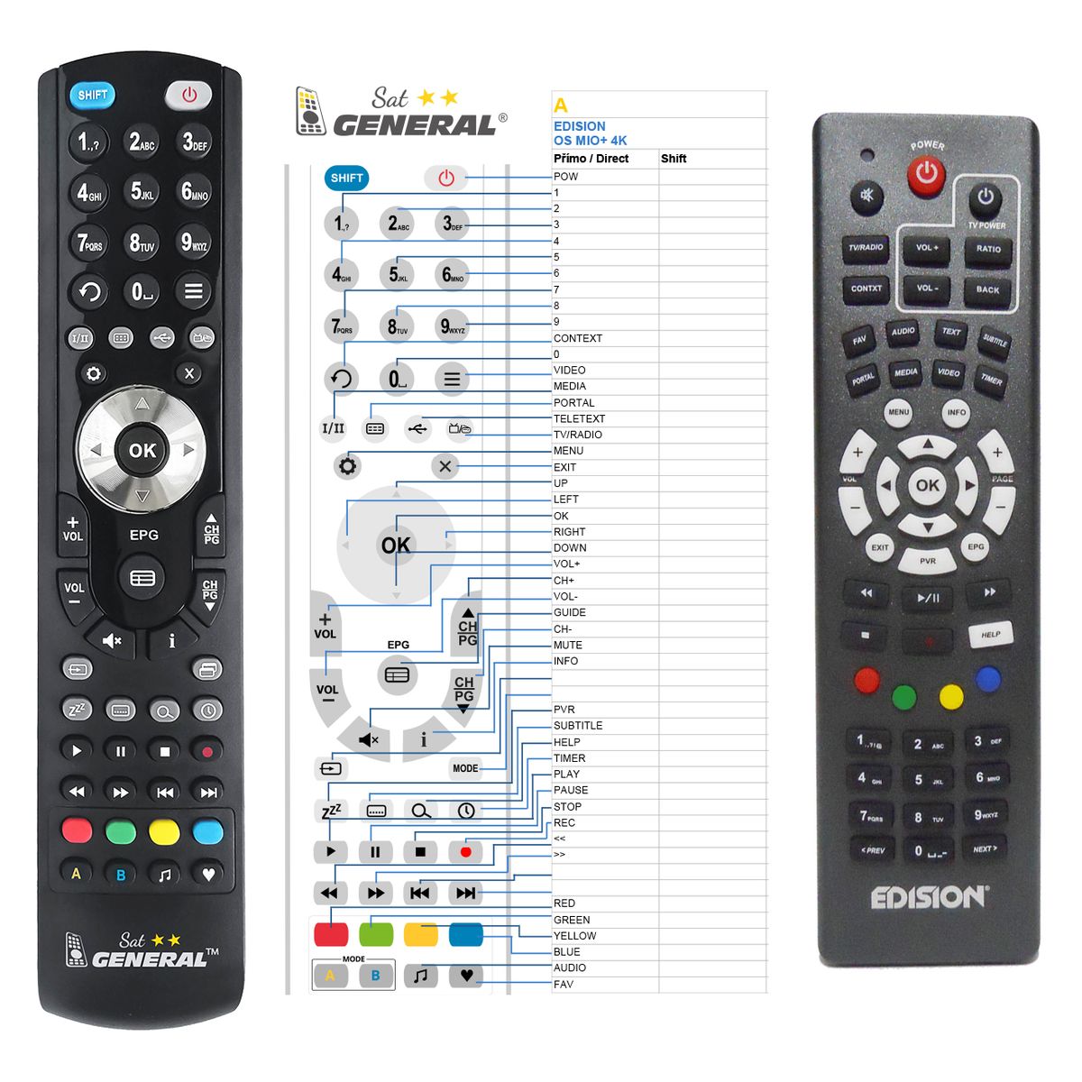 EDISiON OS MIO+ 4K -   


kompatibilis General márkájú távirányító