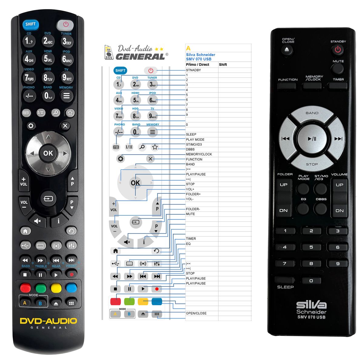 SILVA SCHNEIDER SMV 070 USB -   


kompatibilis General márkájú távirányító