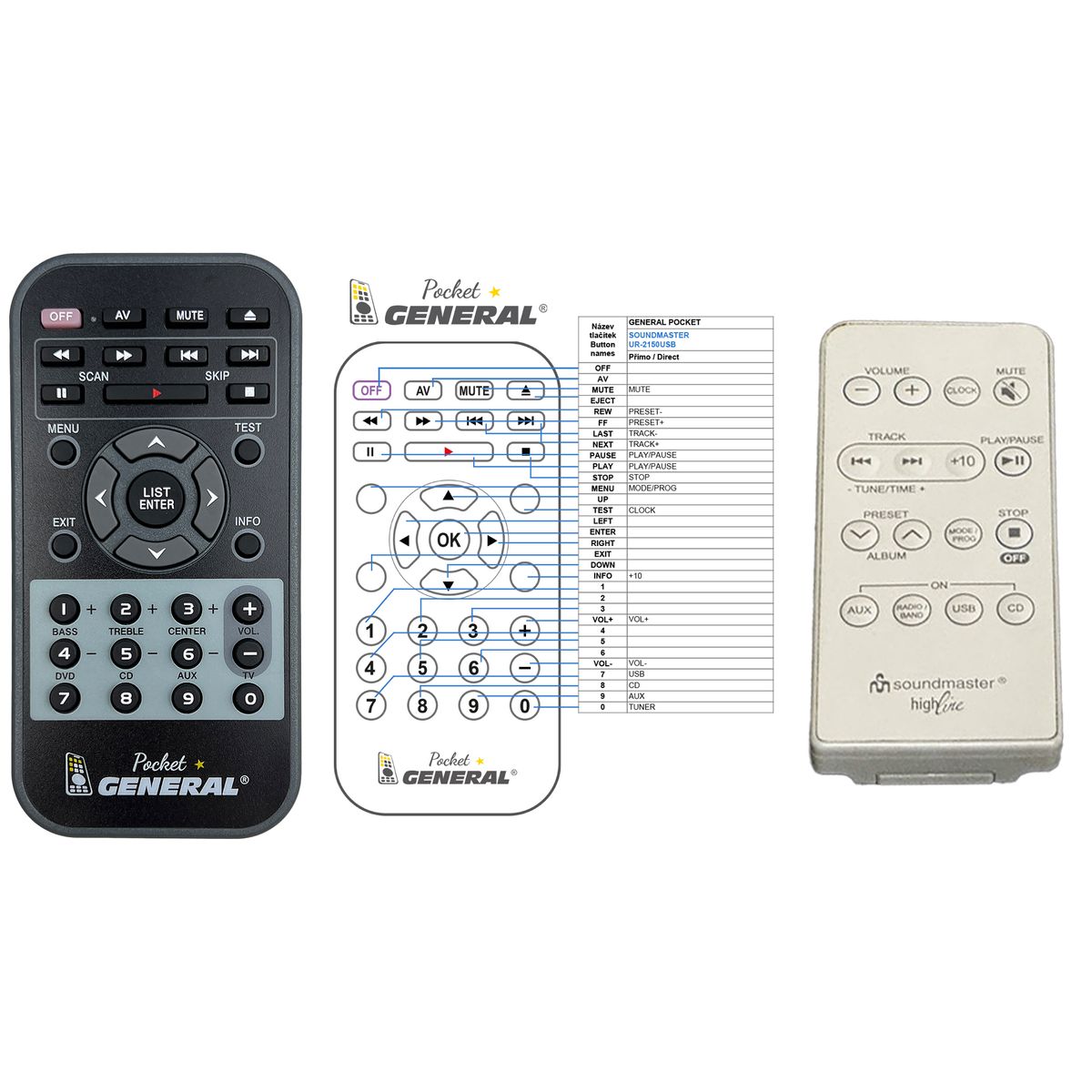 SOUNDMASTER UR-2150USB -   


kompatibilis General márkájú távirányító