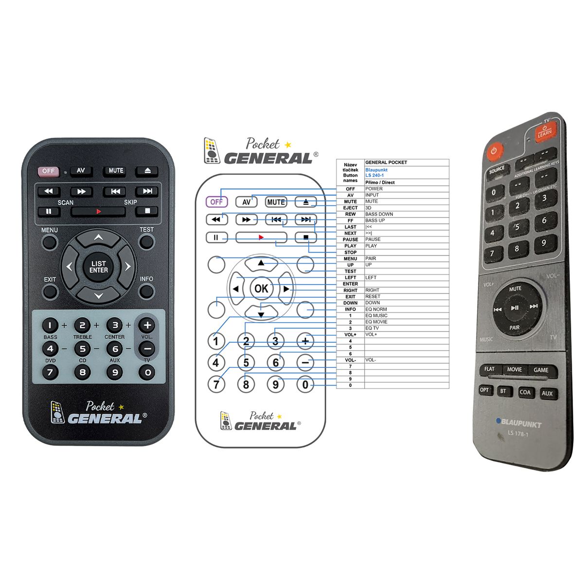BLAUPUNKT LS 240-1 -   


kompatibilis General márkájú távirányító