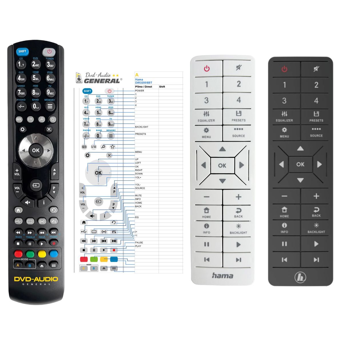 HAMA DIR3200SBT -   


kompatibilis General márkájú távirányító
