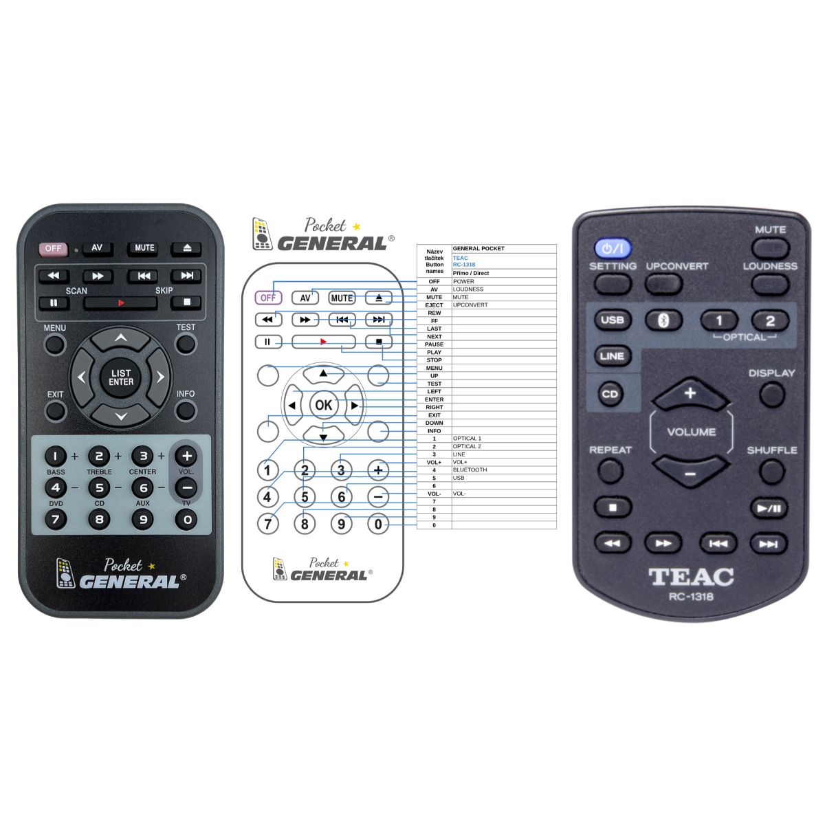 TEAC RC-1318 -   


kompatibilis General márkájú távirányító