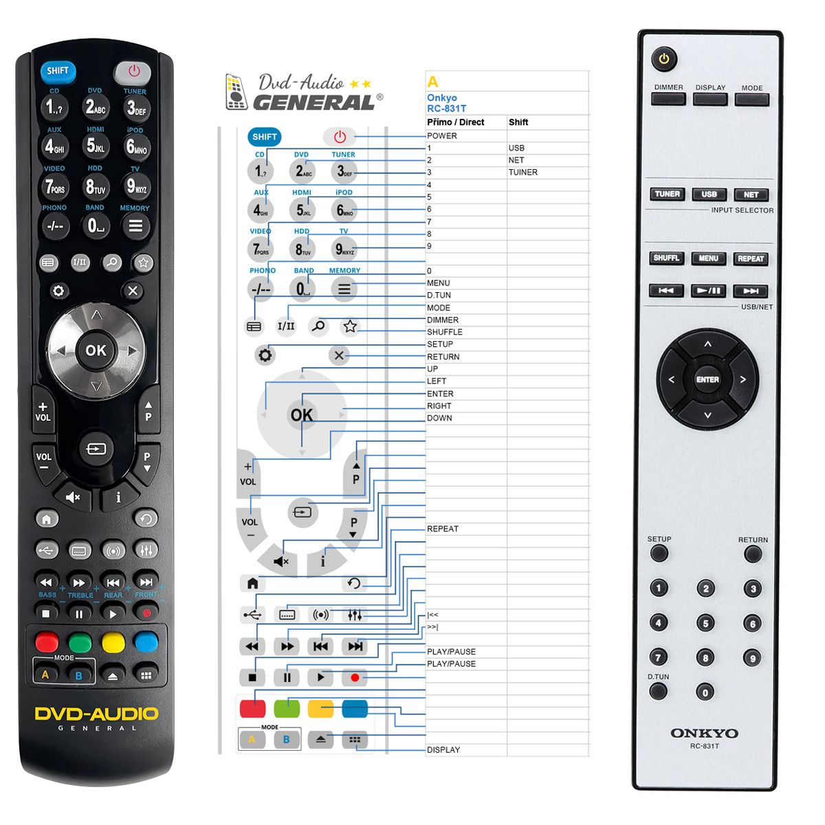 ONKYO RC-831T -   


kompatibilis General márkájú távirányító
