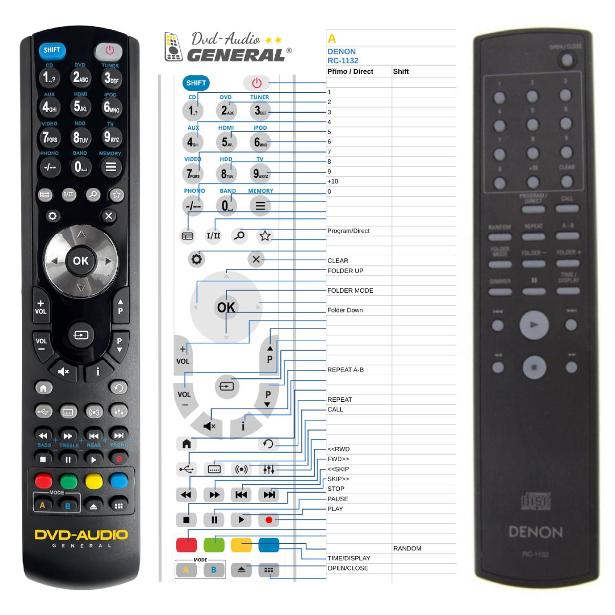 DENON RC-1132 -   


kompatibilis General márkájú távirányító