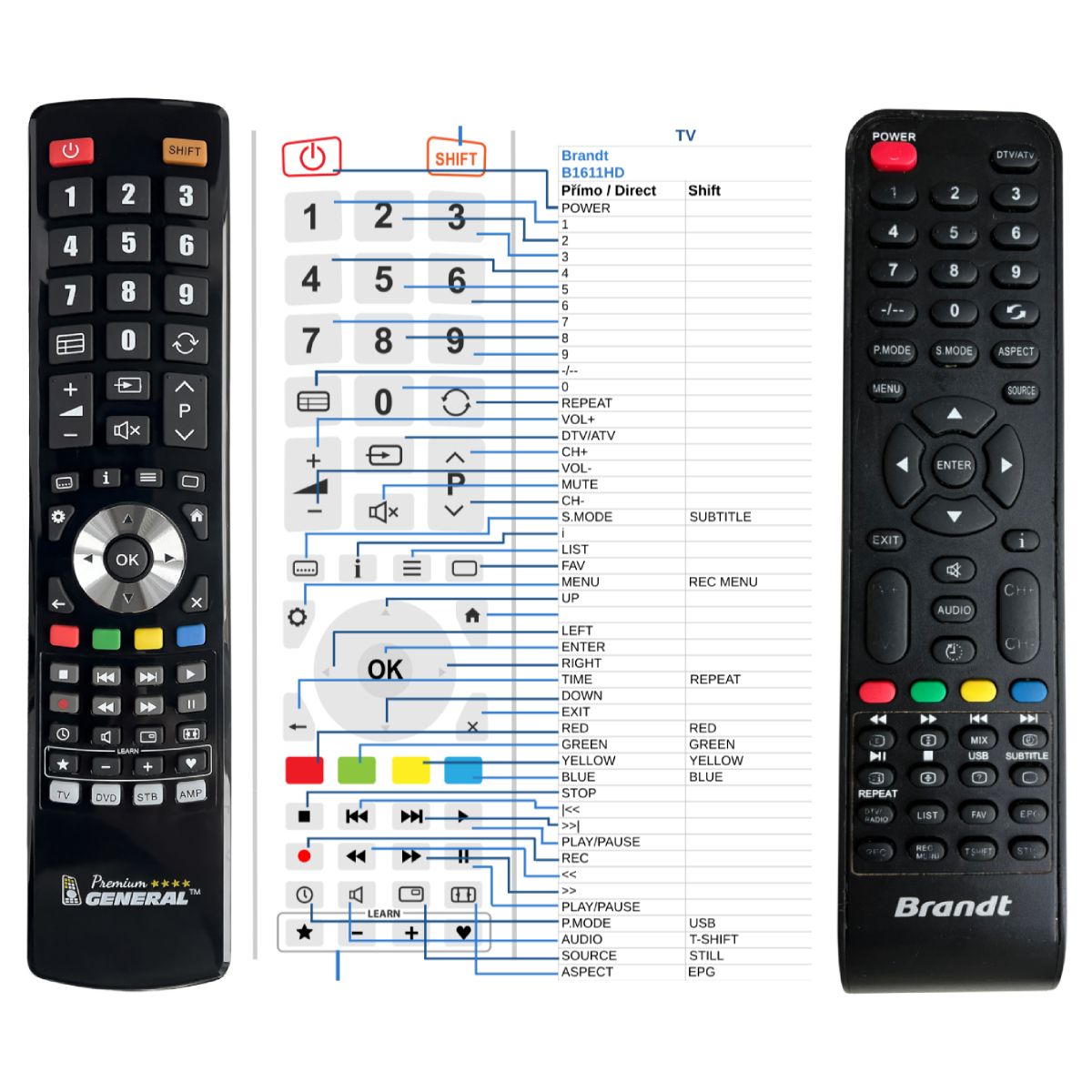 BRANDT B1611HD -   


kompatibilis General márkájú távirányító