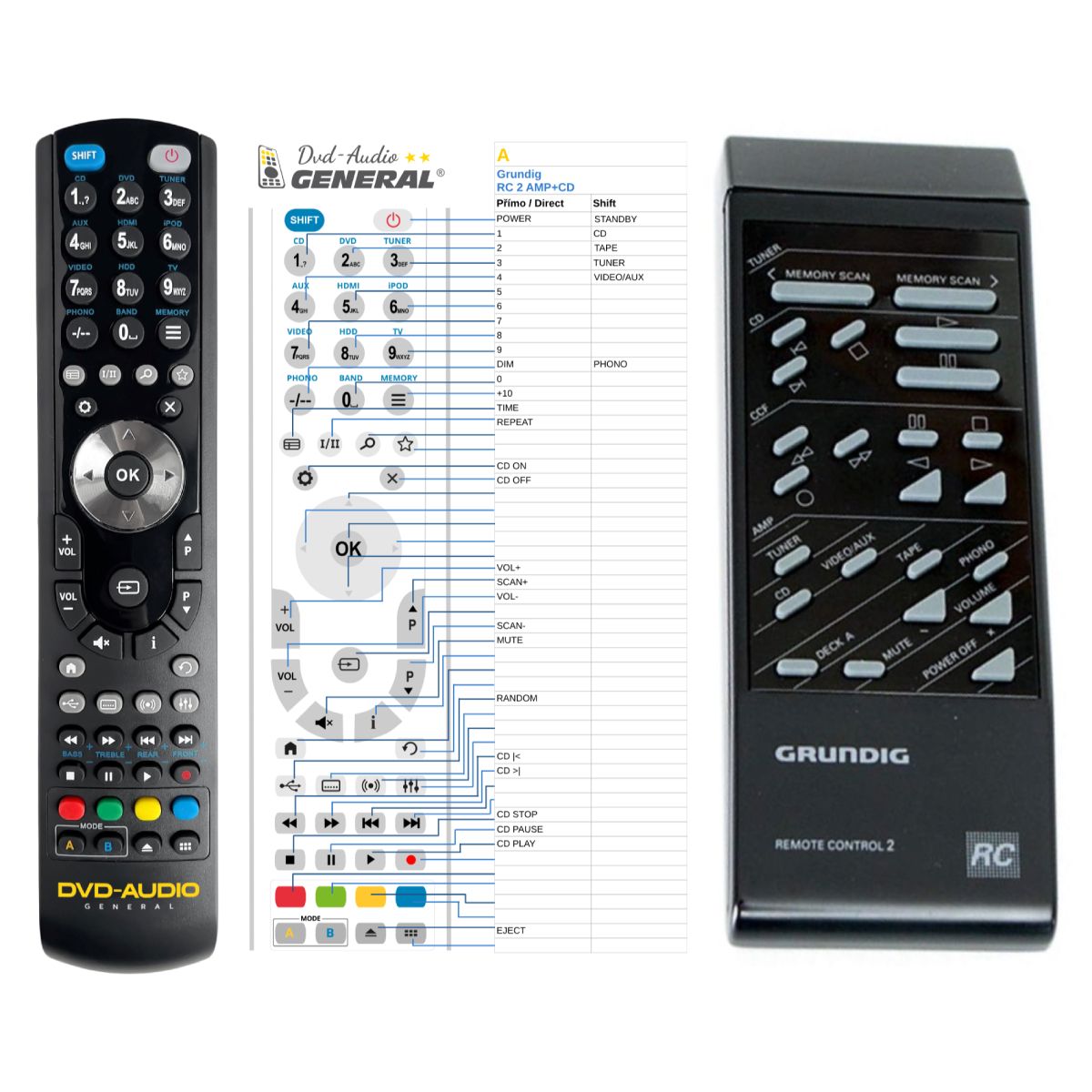 GRUNDIG RC2, RC-301 -   


kompatibilis General márkájú távirányító