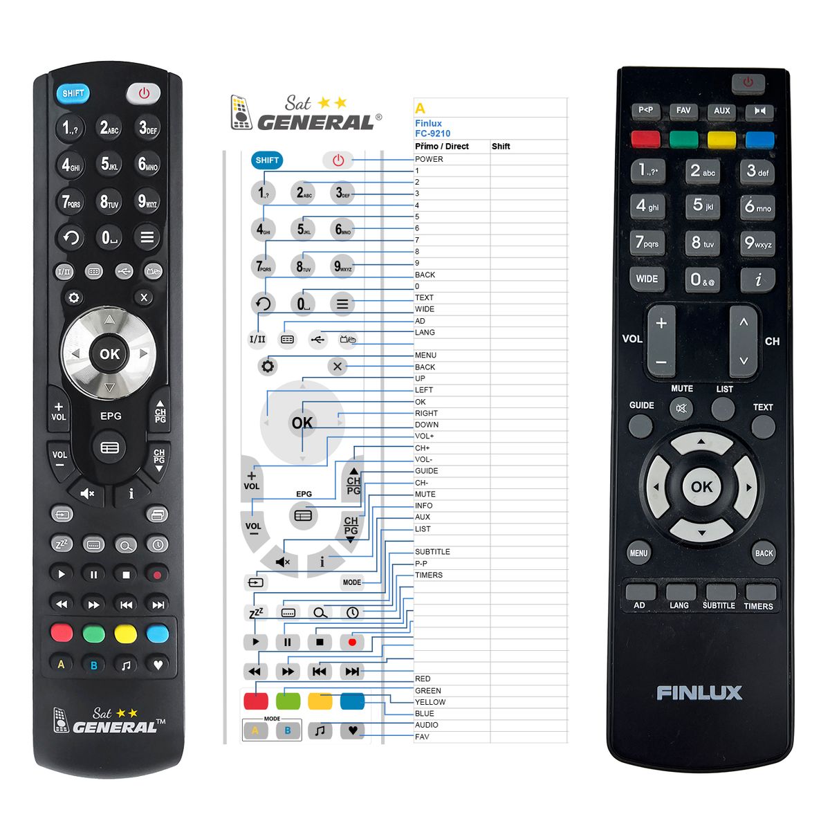 FINLUX FC-9210 -   


kompatibilis General márkájú távirányító