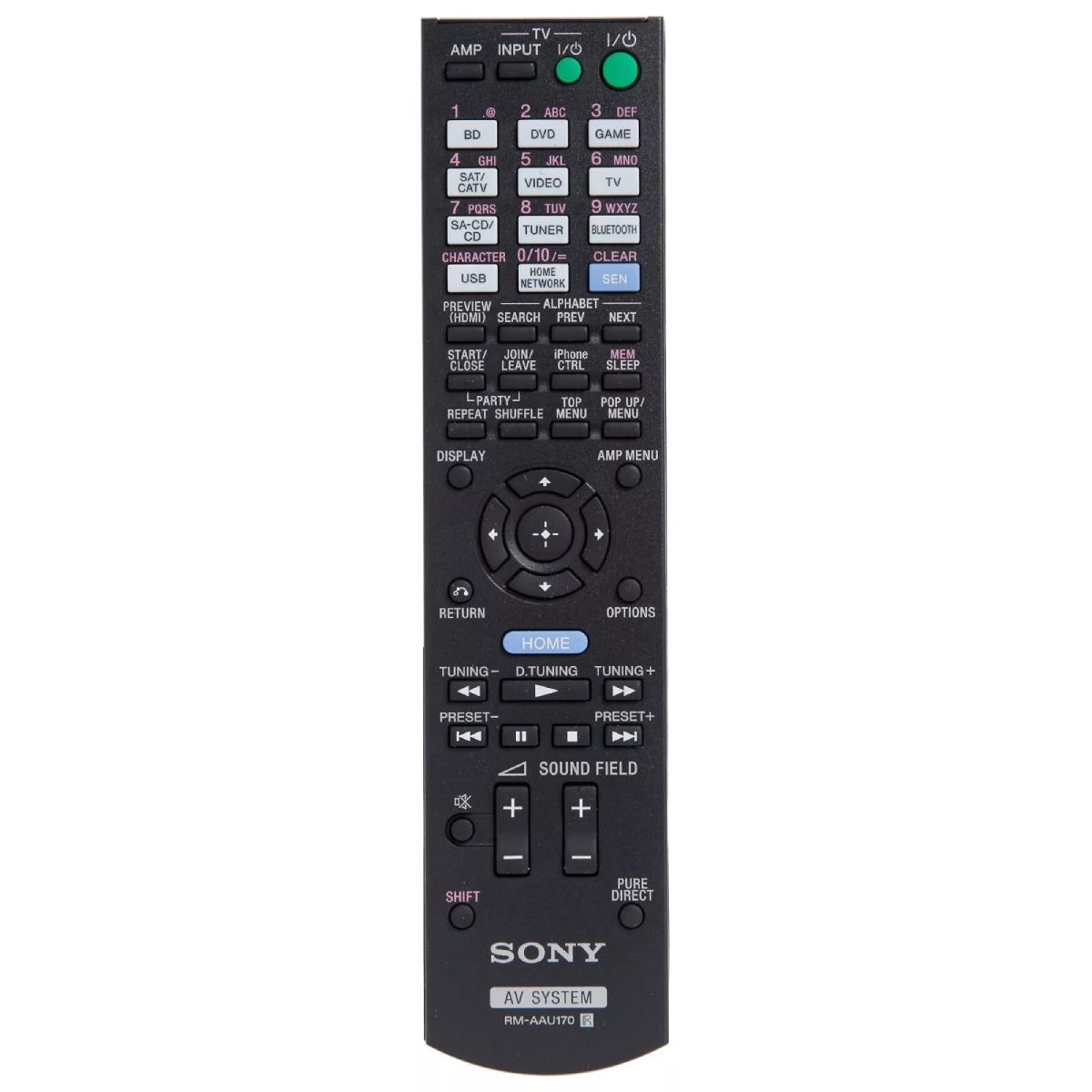 SONY RM-AAU170 - eredeti gyári távirányító