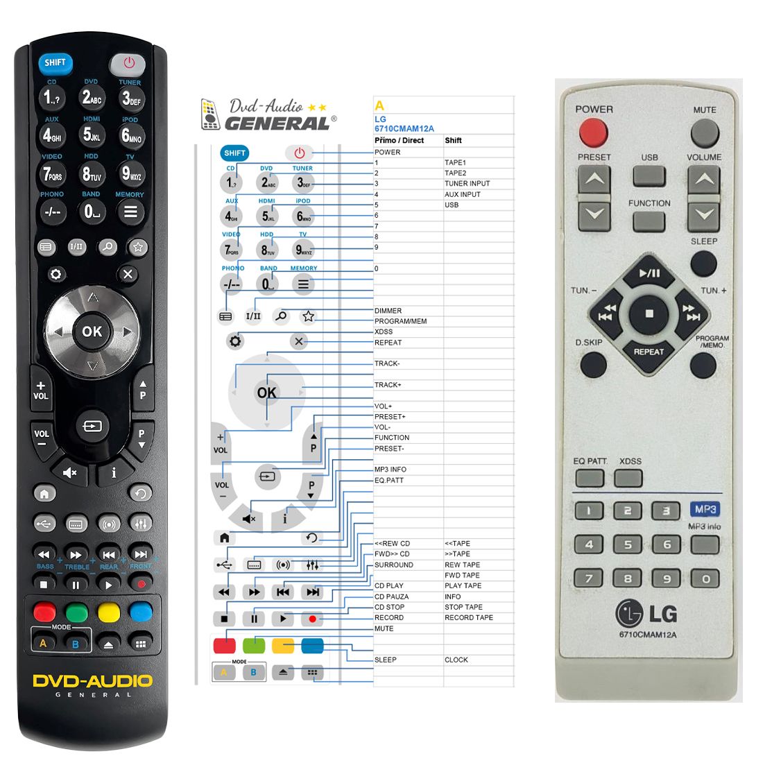 LG 6710CMAM12A -   


kompatibilis General márkájú távirányító