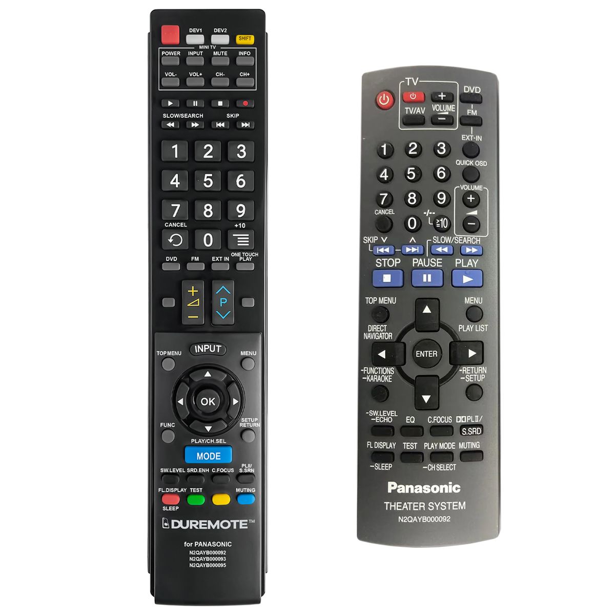PANASONIC N2QAYB000092 + TV vezérlés (mini TV) - távirányító duplikátum