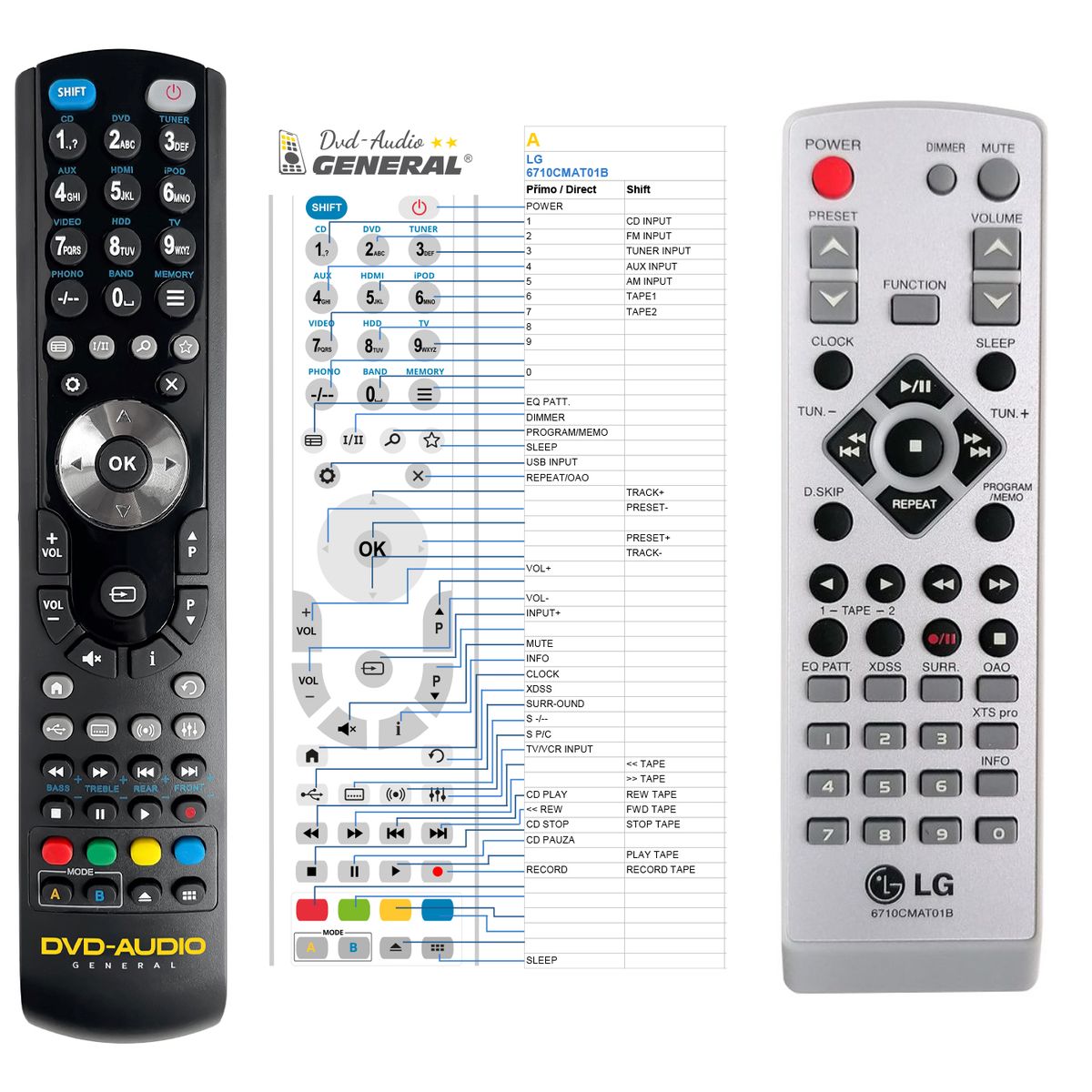 LG 6710CMAT01B -   


kompatibilis General márkájú távirányító