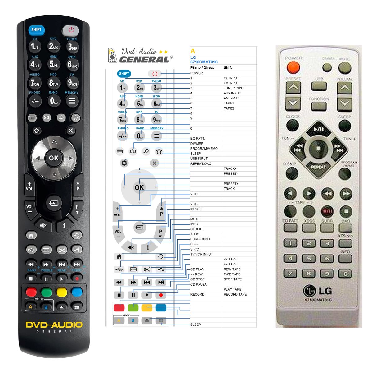 LG 6710CMAT01C -   


kompatibilis General márkájú távirányító