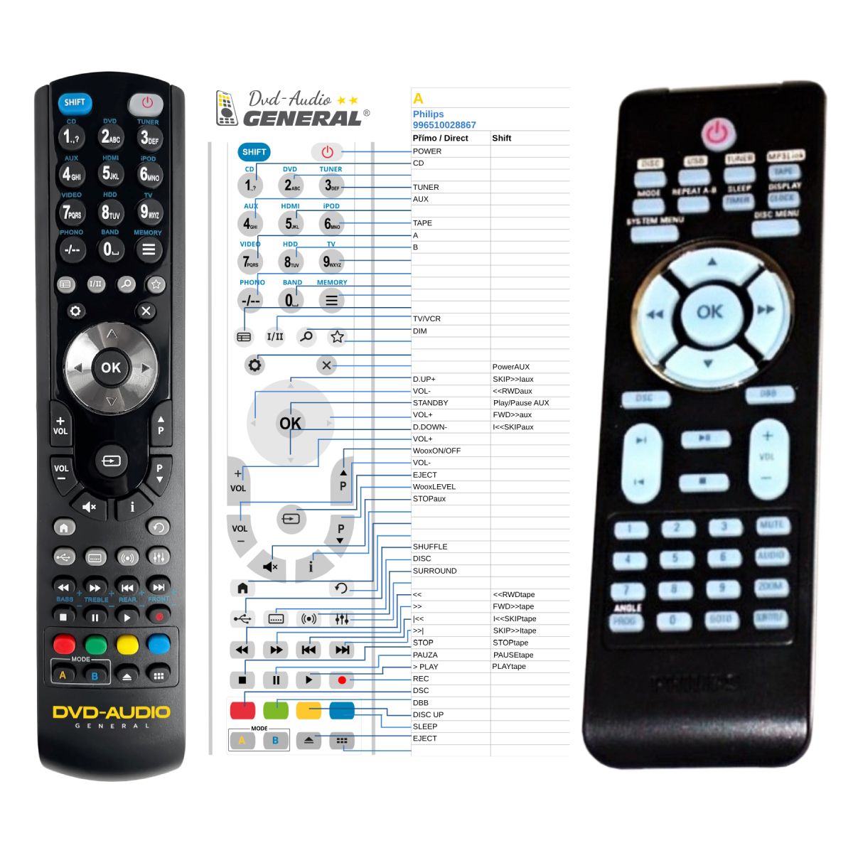 PHILIPS 996510028867 -   


kompatibilis General márkájú távirányító