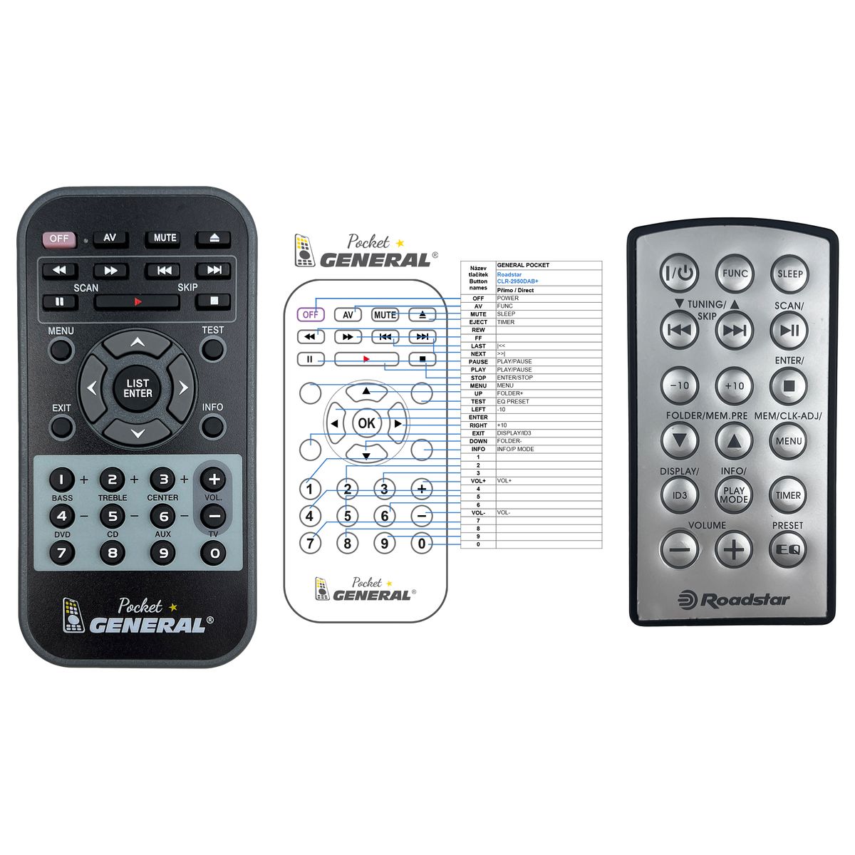 ROADSTAR CLR-2950DAB+ -   


kompatibilis General márkájú távirányító