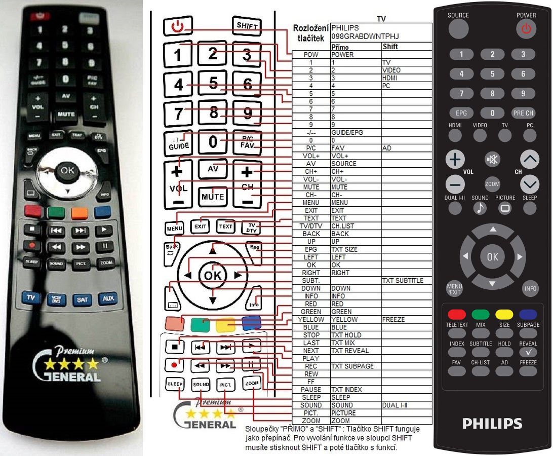 PHILIPS 231T1SB/00 -   


kompatibilis General márkájú távirányító