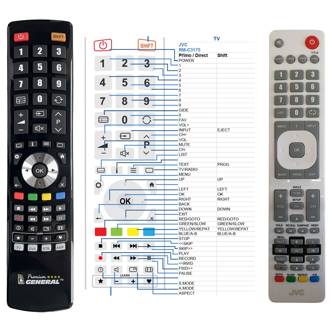 JVC RM-C3175 -   


kompatibilis General márkájú távirányító