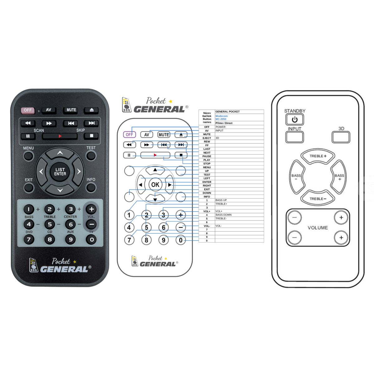 MODECOM MC-2050 -   


kompatibilis General márkájú távirányító