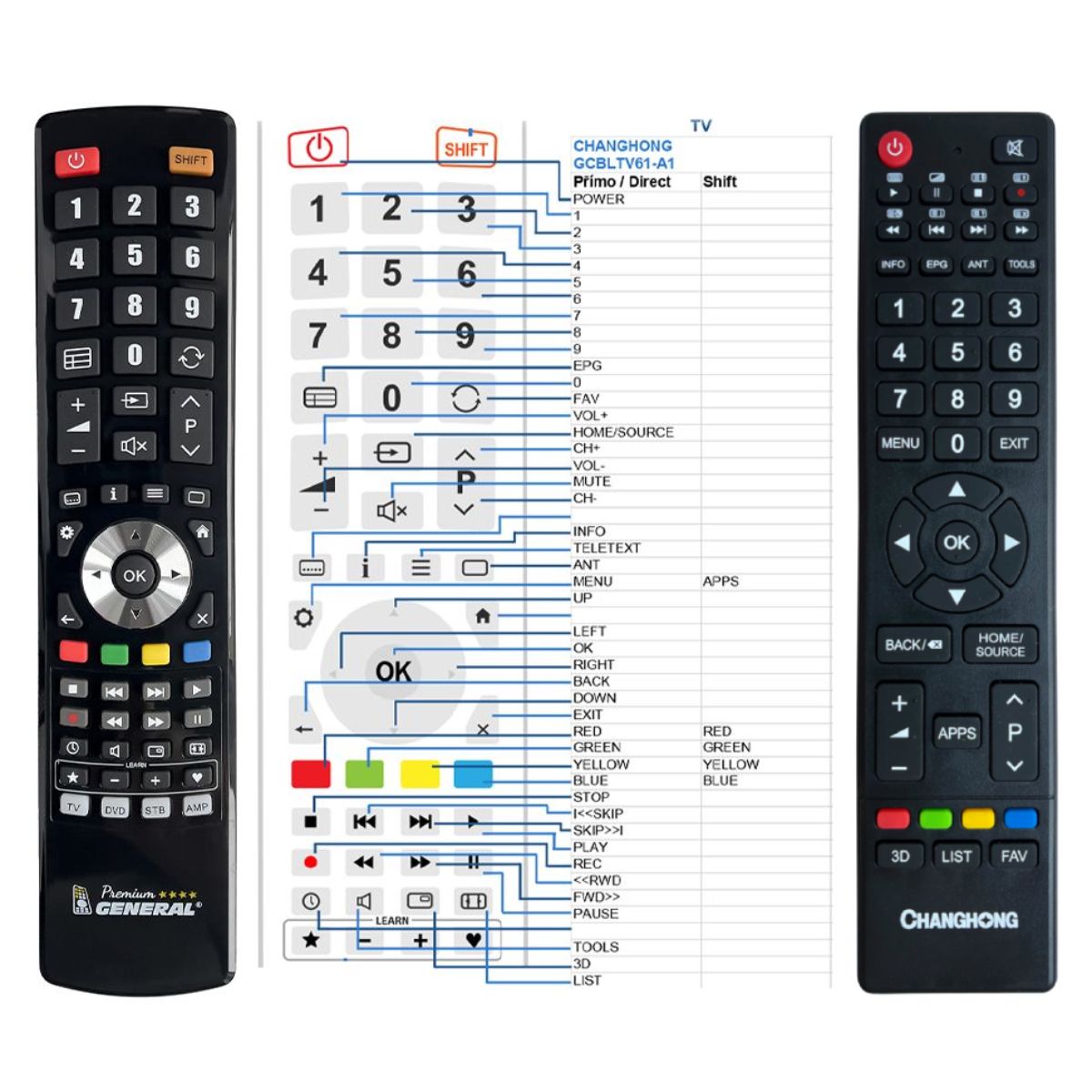 CHANGHONG LED40E3500ISX2, LED49D1100ISX, LED49D2200ISX, LED50E3300ISX2, LED55D3000ISX, UHD43D5000ISX, UHD50D5500ISX2 -   


kompatibilis General márkájú távirányító