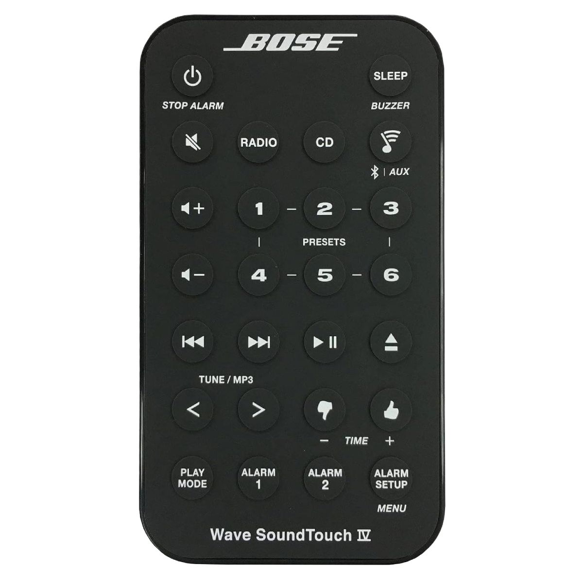 BOSE WAVE SoundTouch IV - eredeti gyári távirányító