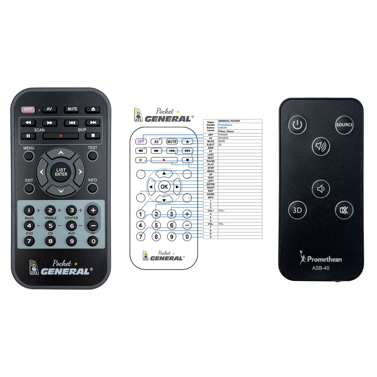 PROMETHEAN  ASB-40 -   


kompatibilis General márkájú távirányító