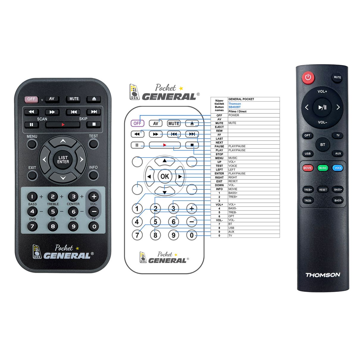 THOMSON SB402BT -   


kompatibilis General márkájú távirányító