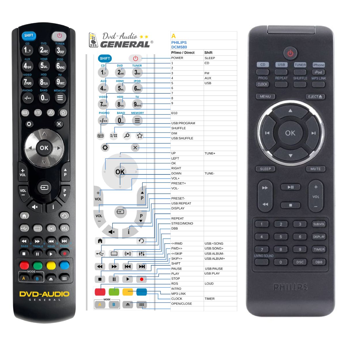 PHILIPS DCM580 -   


kompatibilis General márkájú távirányító